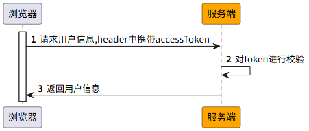 d2b5ca33bd20250831141355