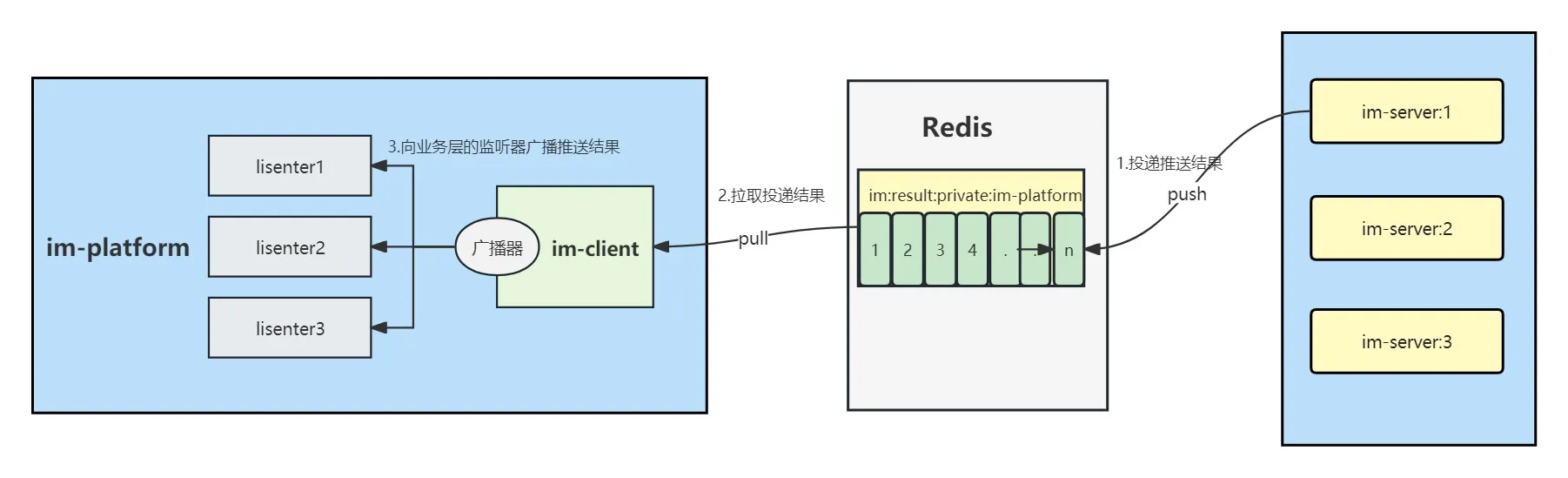 d2b5ca33bd20250831143656