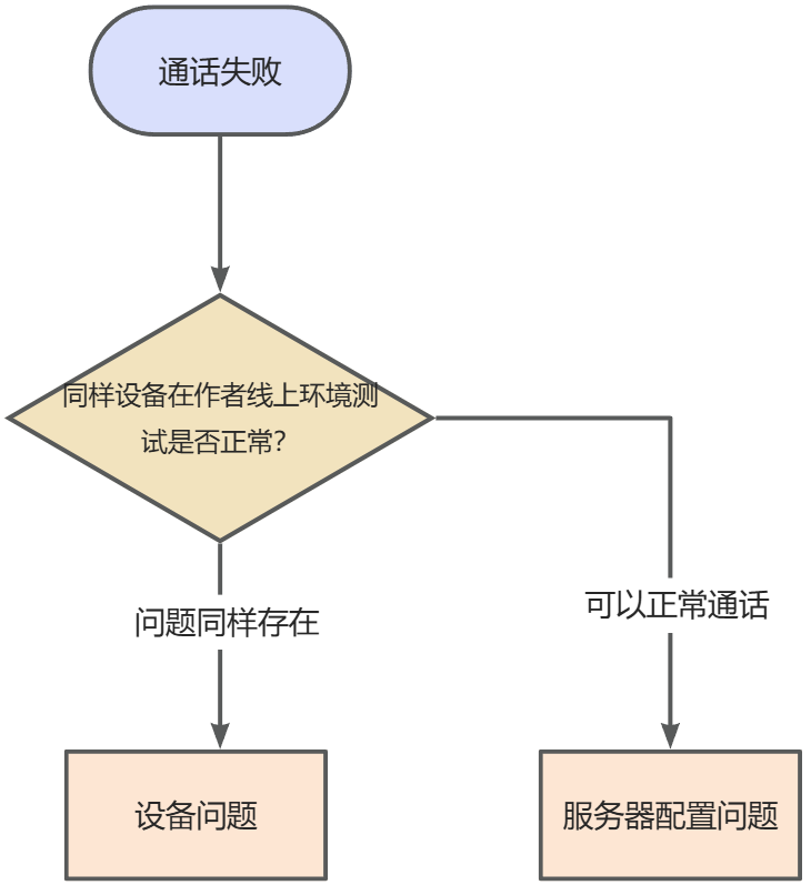 af7405434f20250831153107